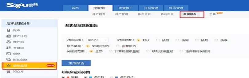 搜狗竞价超级皇冠数据报