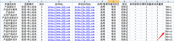 添加关键词标识参数